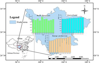 Suitability Evaluation of the Water-Energy-Food System: A Case Study in Sichuan Province, China
